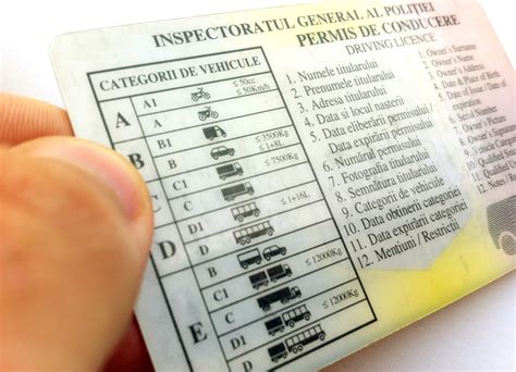 1.217.208 Imagini gratuite de Permis De Conducere